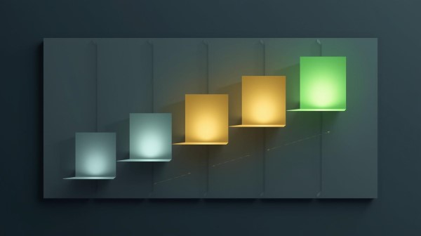 Why the First Five Days Determine Whether This Works