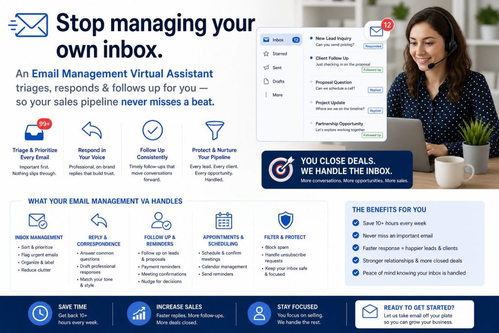 Email Management Virtual Assistant: Inbox Zero Without Doing It Yourself