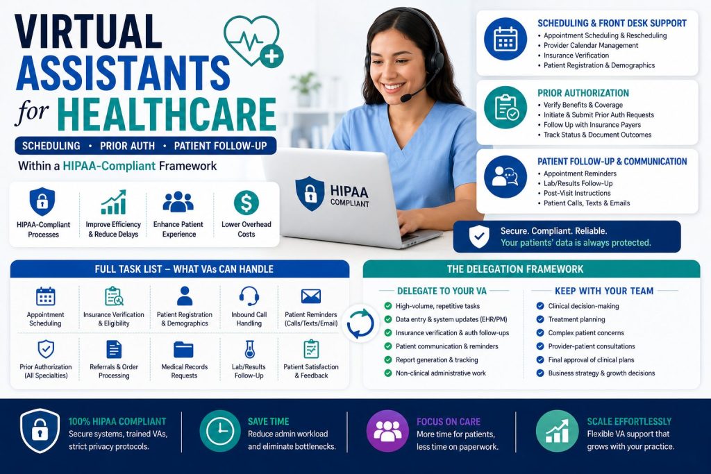 virtual assistants for healthcare